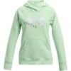 UNDER ARMOUR Girls' UA Rival Fleece Logo Hoodie 1 UNDER ARMOUR Girls' UA Rival Fleece Logo Hoodie -Activewear Of Kid Shop 2074684 504 main